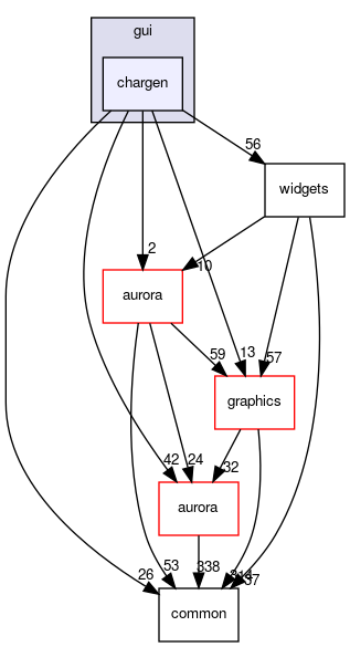 src/engines/nwn/gui/chargen