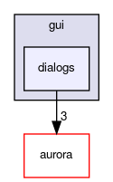src/engines/kotor/gui/dialogs