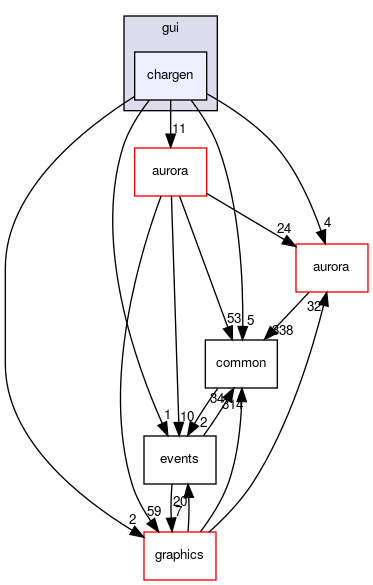 src/engines/kotor/gui/chargen