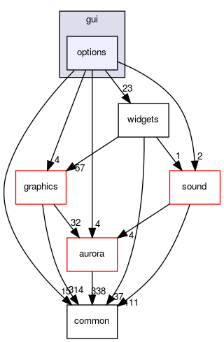 src/engines/nwn/gui/options